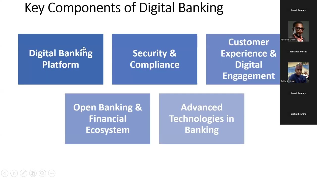 Intermediate Level - Digital Financial Services
