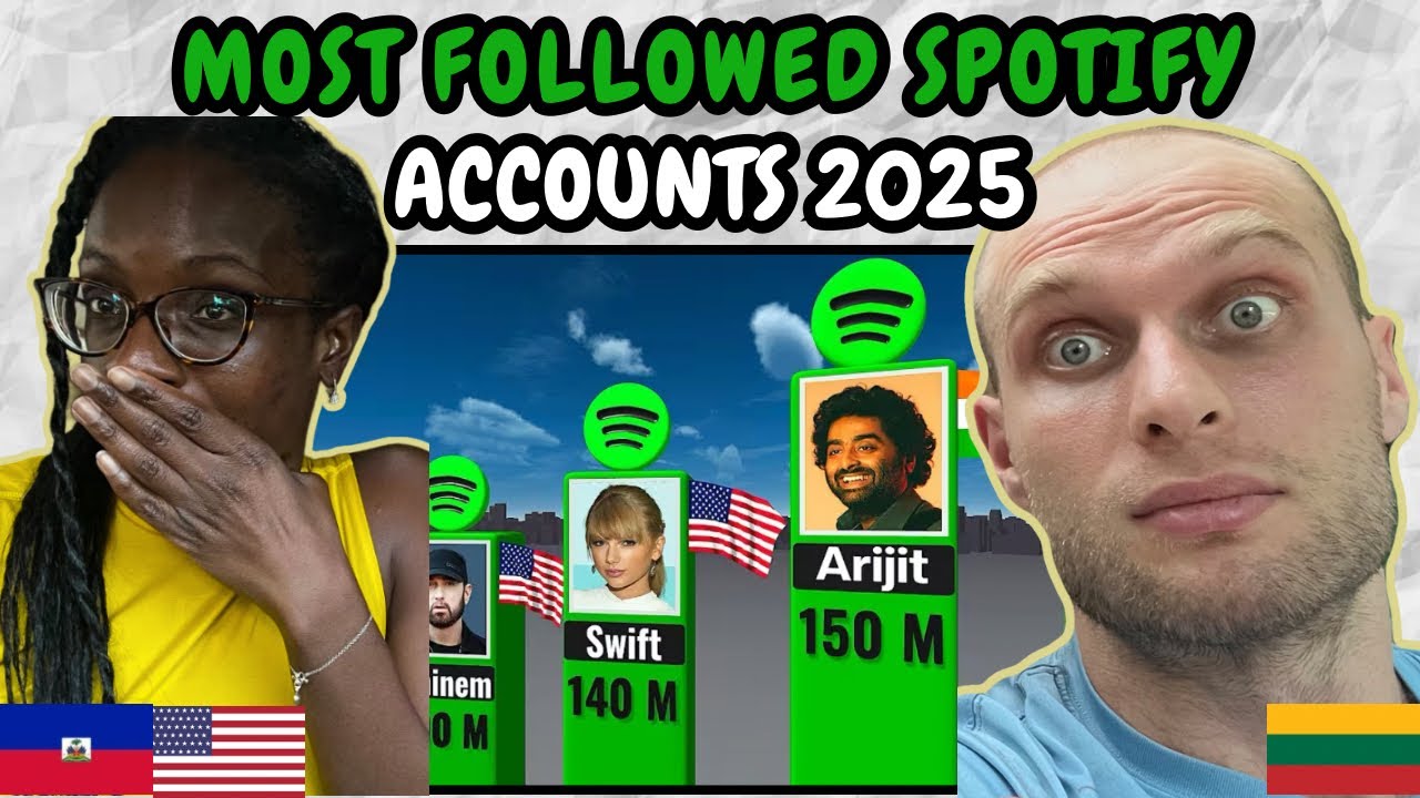 REACTION TO Most Followed SPOTIFY Accounts 2025