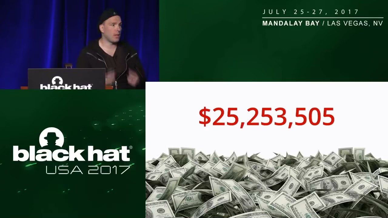 Tracking Ransomware End to End