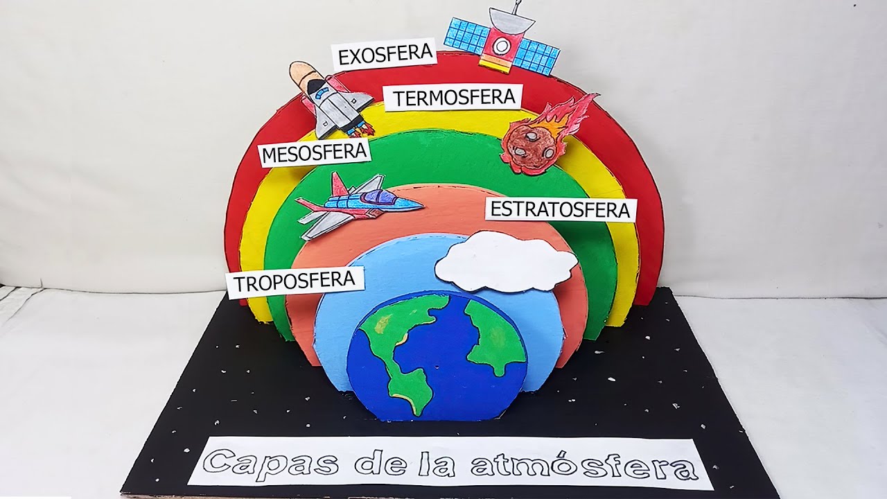 CAPAS de la ATMÓSFERA en MAQUETA muy FÁCIL de HACER en 10 MINUTOS | MAQUETA de la ATMÓSFERA CASERA