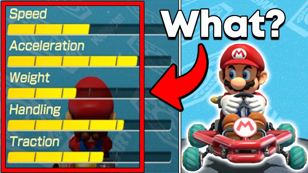 The Underdog of the Mario Kart Wave 5 Meta?