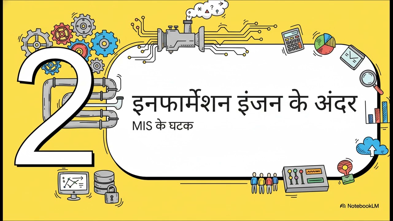 Unit-01 मैनेजमेंट इनफार्मेशन सिस्टम्स Summary