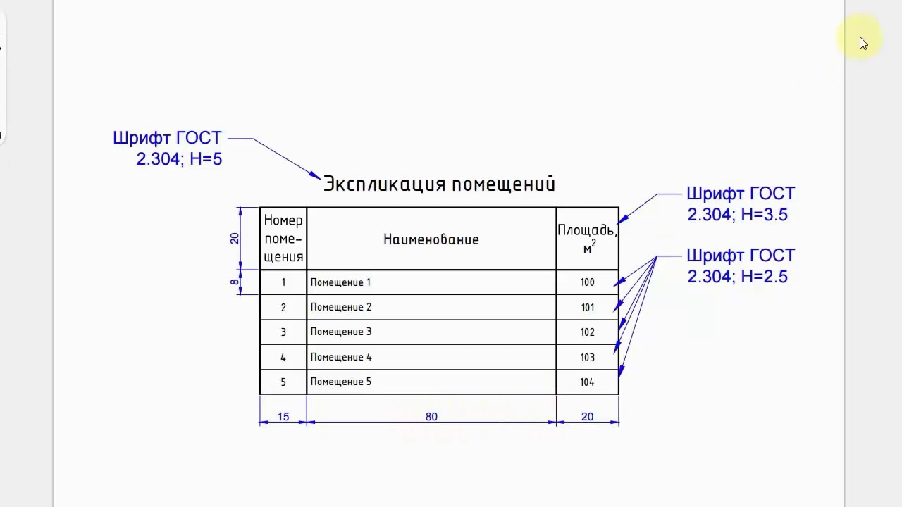 2. Настройка таблиц (AutoCad)