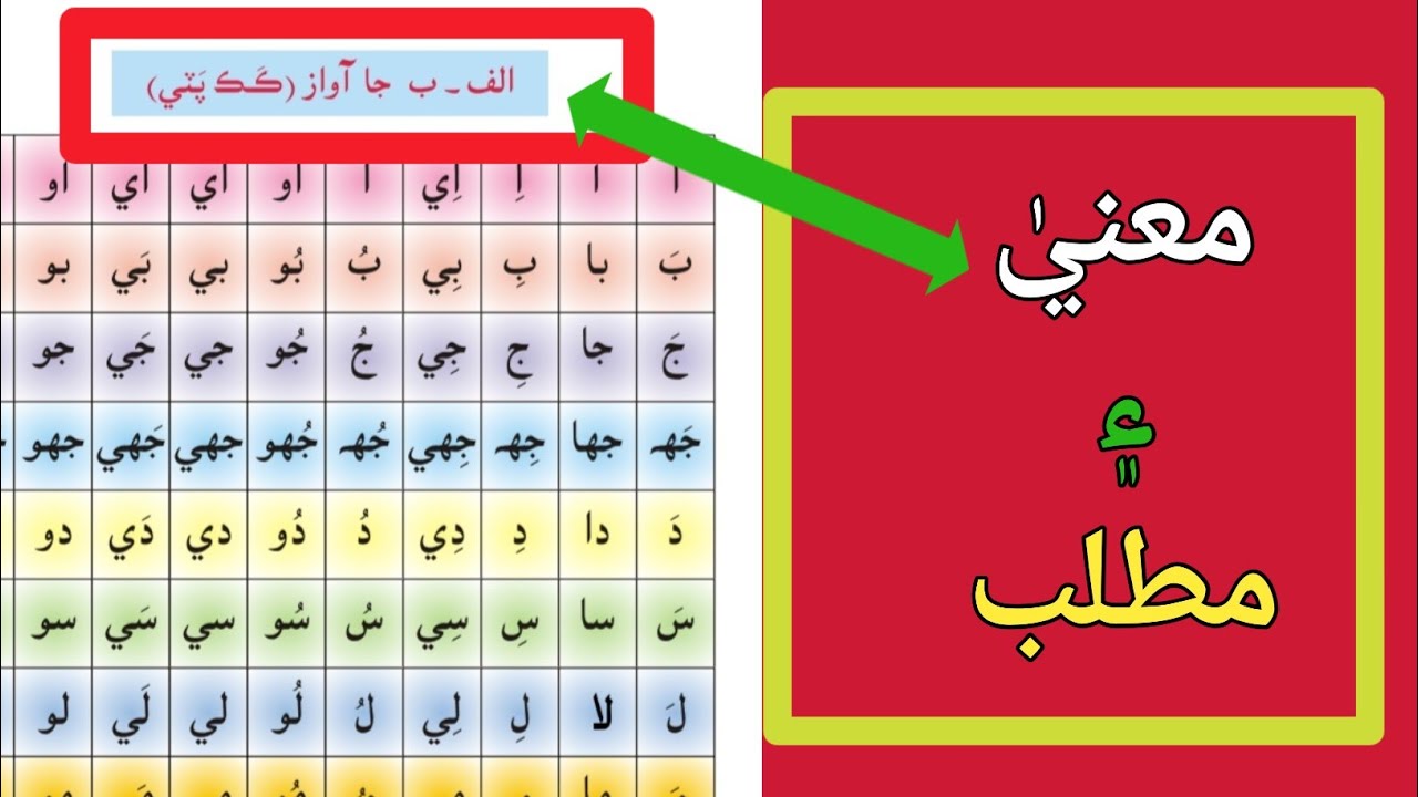kak pati sindhi (meaning) | detailed concept of kak pati