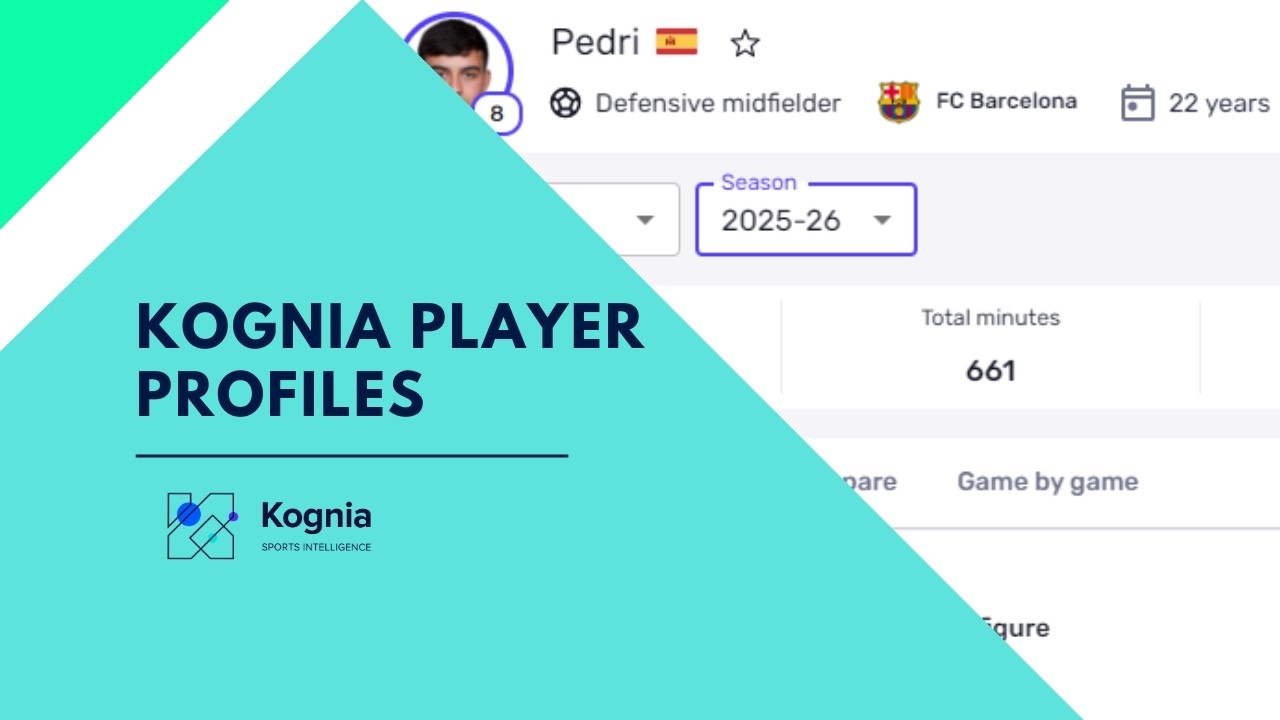 Overviewing the player profile section in the Kognia platform