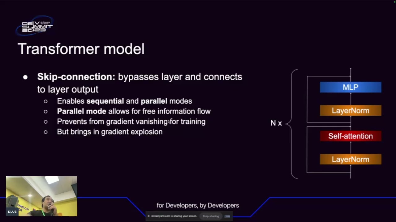 DLUB 2025 | Day 1 | Lecture 2
