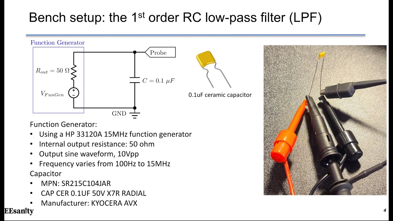 The 1st order RC filter experiment