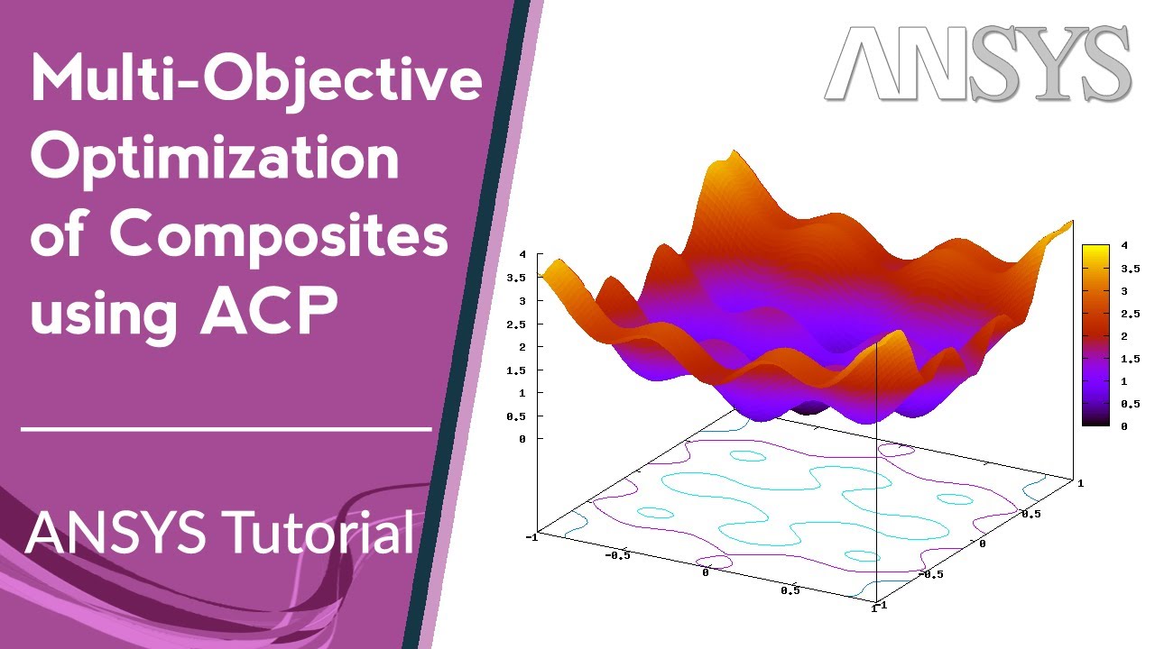 ⭐ Multi-Objective Optimization of Composites using ACP