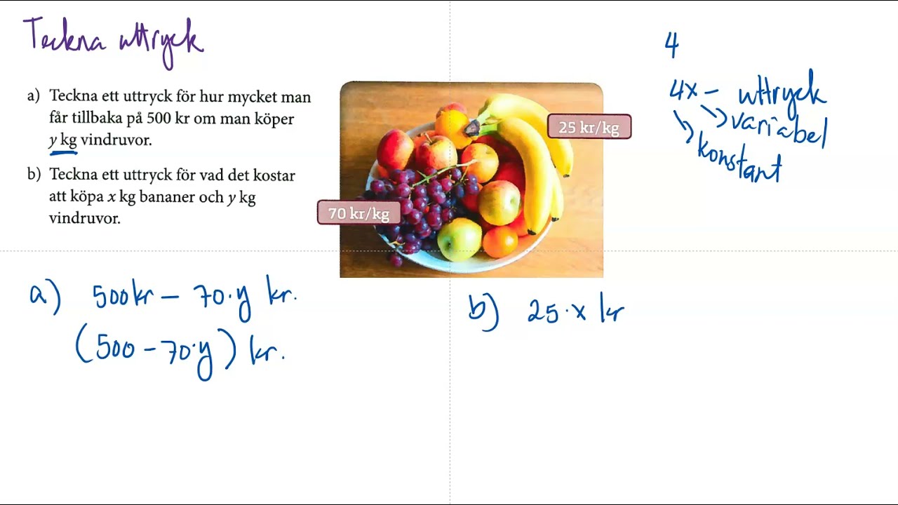 3.1 Uttryck och mönster - Algebra - Matematik grundvux delkurs 4