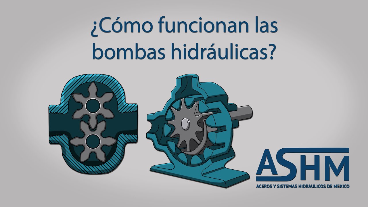 Bombas Hidráulicas