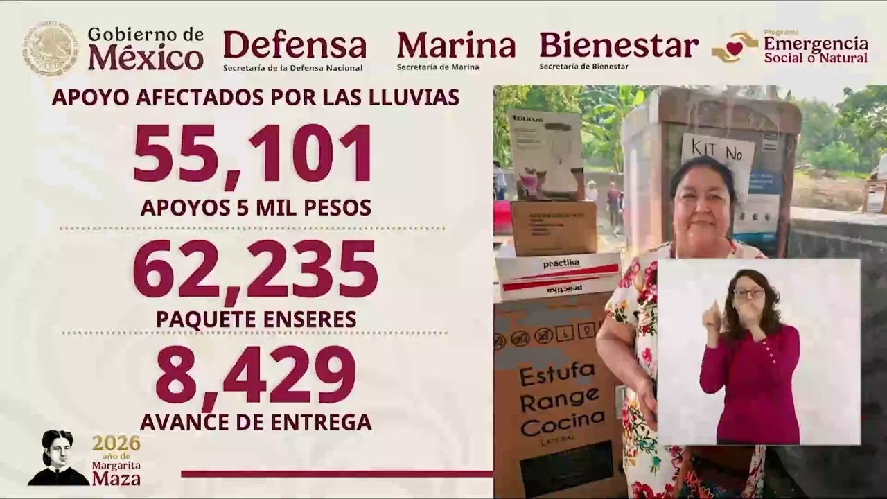 Calendario de pago de Programas y Pensiones Bienestar marzo- abril 2026