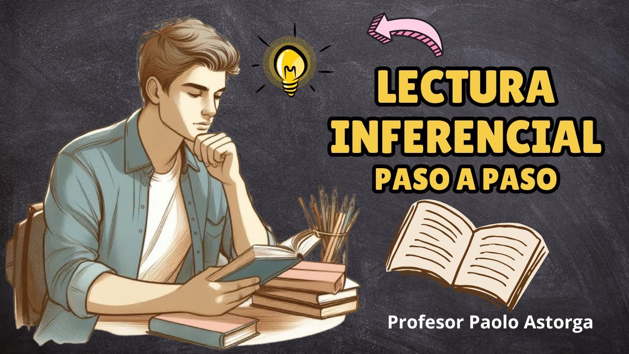 Cómo realizar la LECTURA INFERENCIAL de un texto: Guía paso a paso