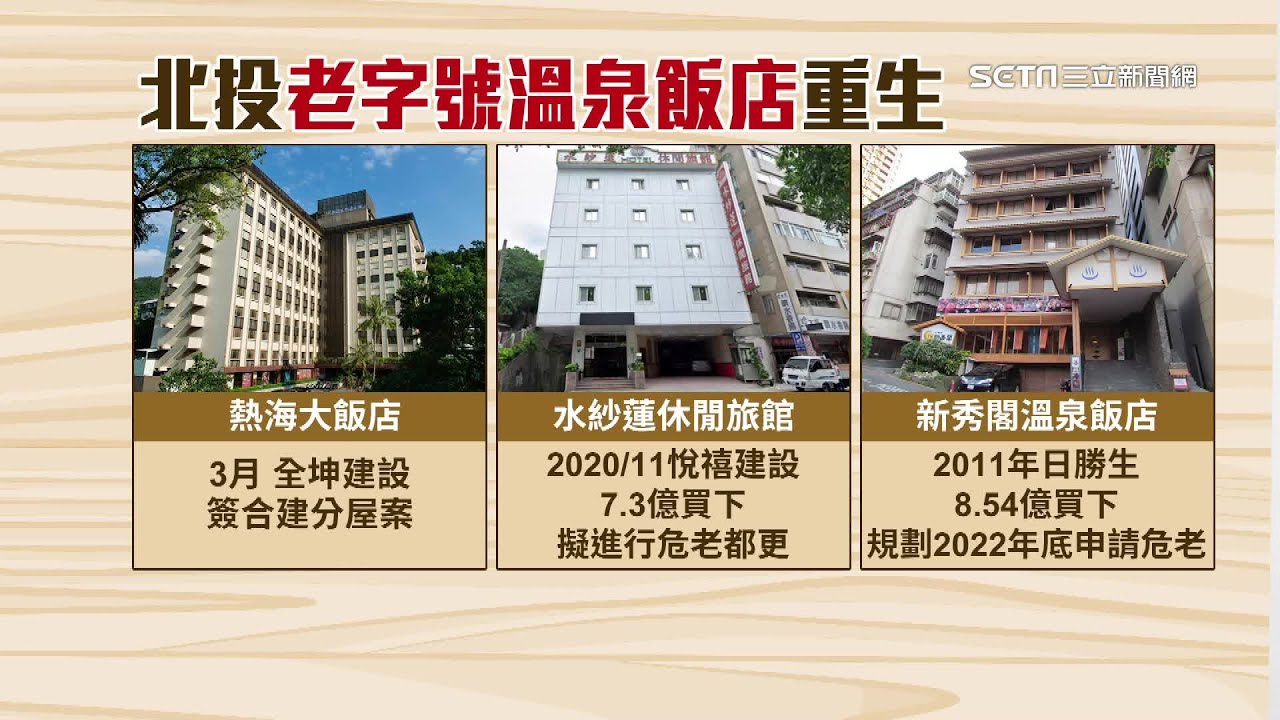 北投溫泉飯店改建重生！百年湯屋「星乃湯」將變身溫泉渡假宅｜房地產新聞｜三立iNEWS李昕芸 主播｜訂閱@94要賺錢看更多 財經新聞