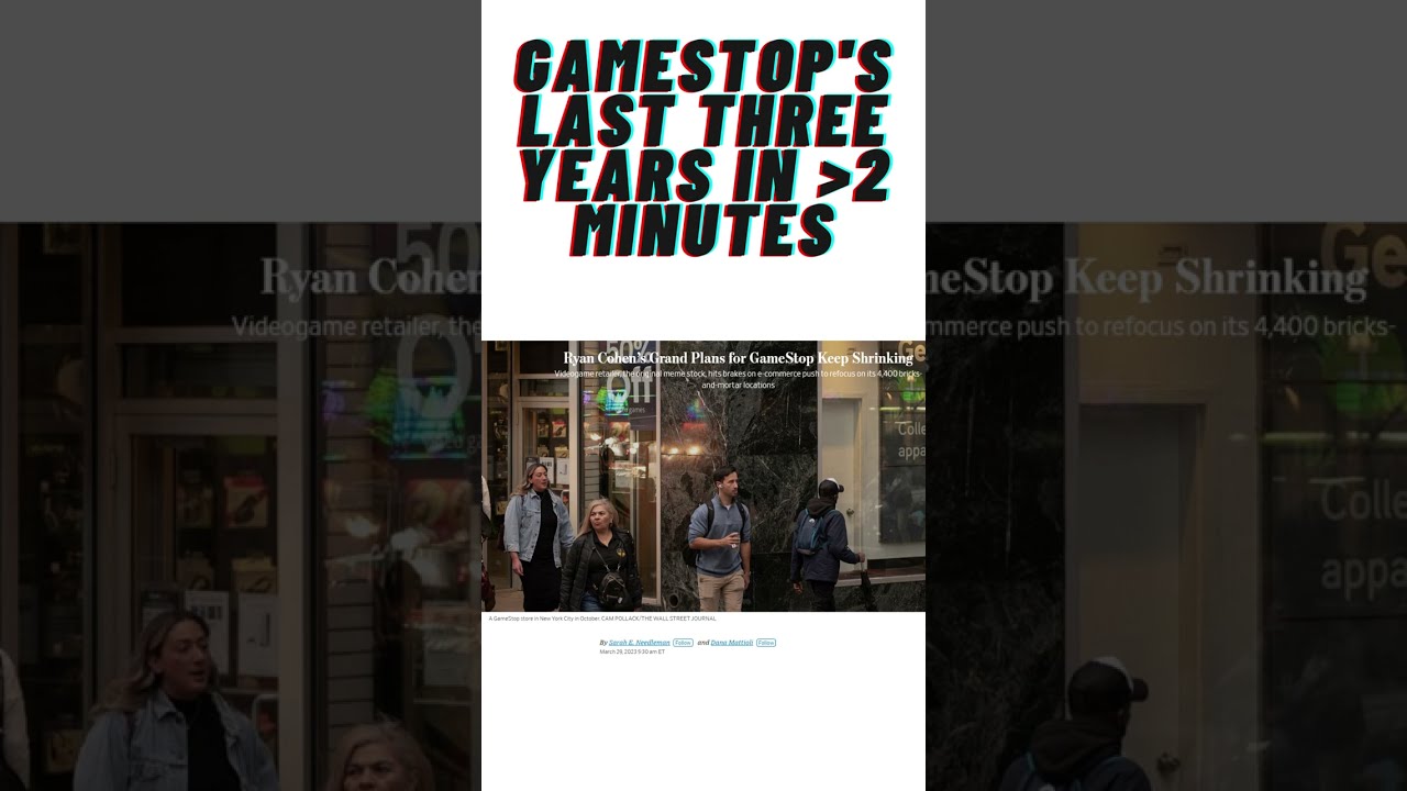 Gamestop: 2020 - 2023 in Two Minutes