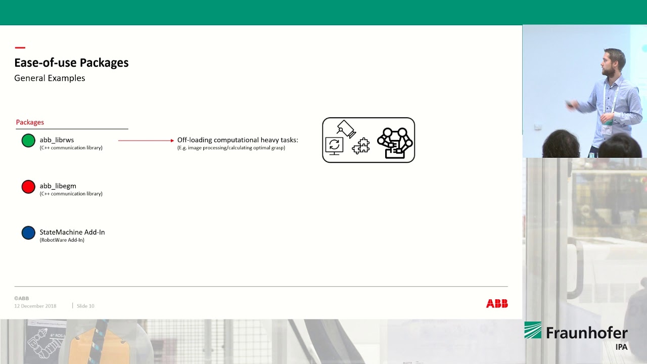 03 Ease-of-Use Packages between ROS and ABB Robots - Jon Tjerngren, ABB