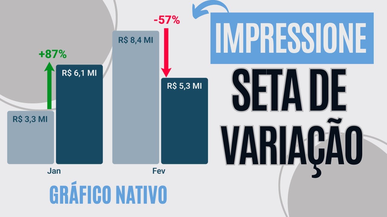 Como inserir SETA DE VARIAÇÃO em gráfico NATIVO do Power Bi