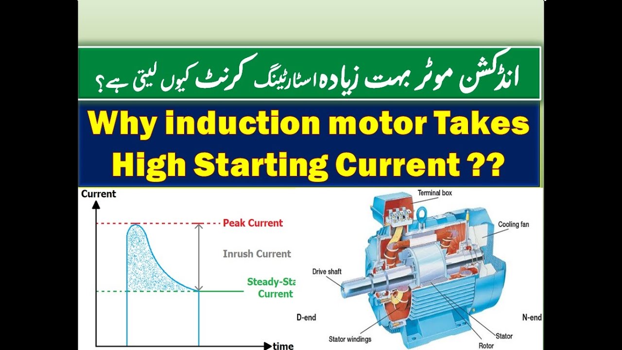Why induction motor takes high Starting Current | Why Induction Motor Draw High Start Current