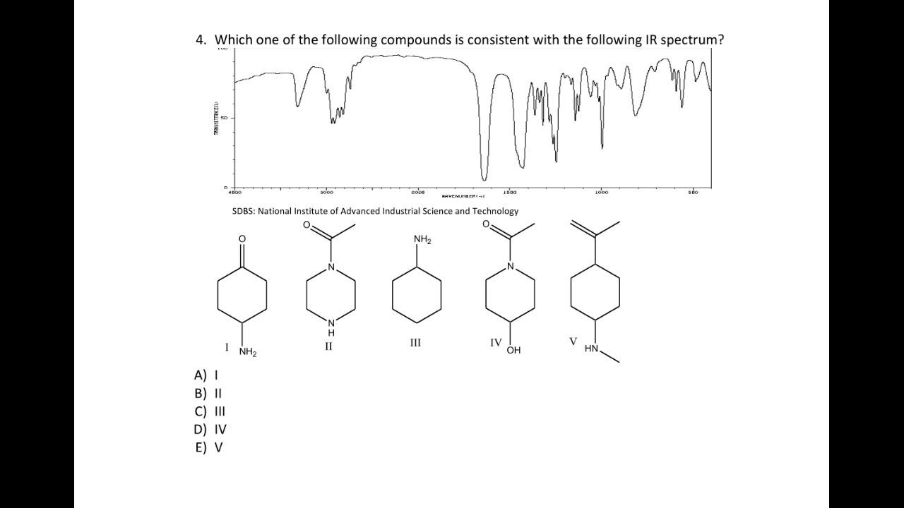 Infrared Spectroscopy Practice 4