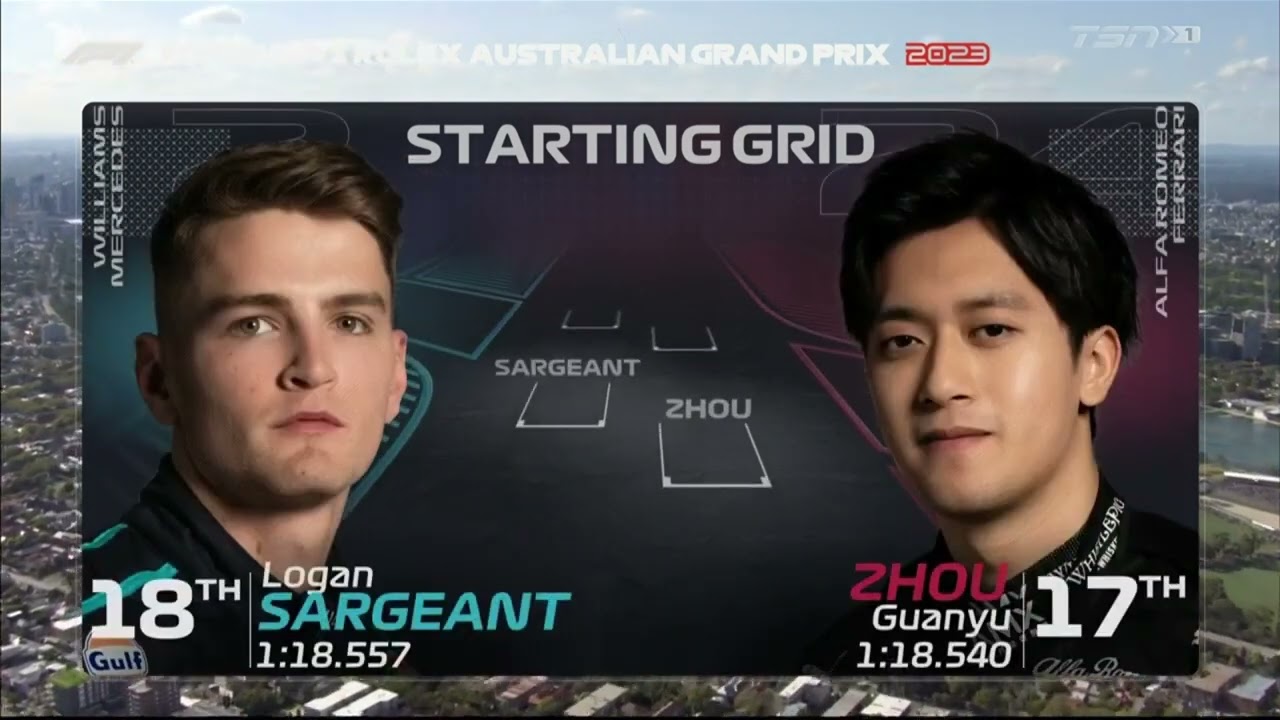 F1 Intro FORMULA 1 Australia GRAND PRIX 2023 Race intro commentary