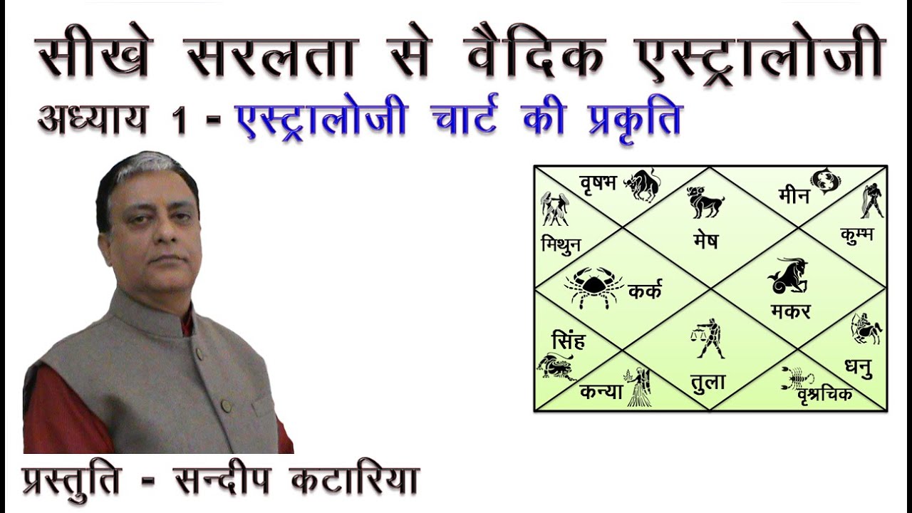 Hindi Learn Vedic Astrology Lesson 1 by Sundeep Kataria