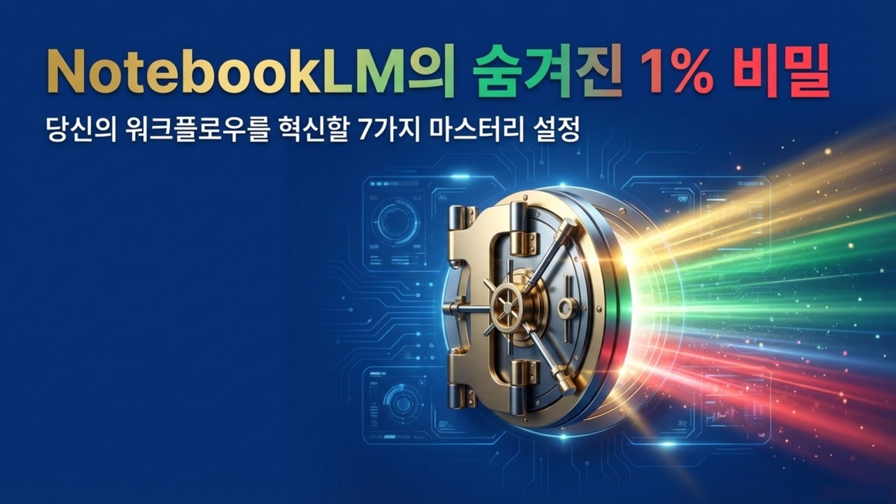 [NotebookLM] 50개 소스 제한 돌파: 99%가 놓치는 능동적 제어권과 무한 지식 구축법 | 제어권을 장악하는 7가지 마스터리