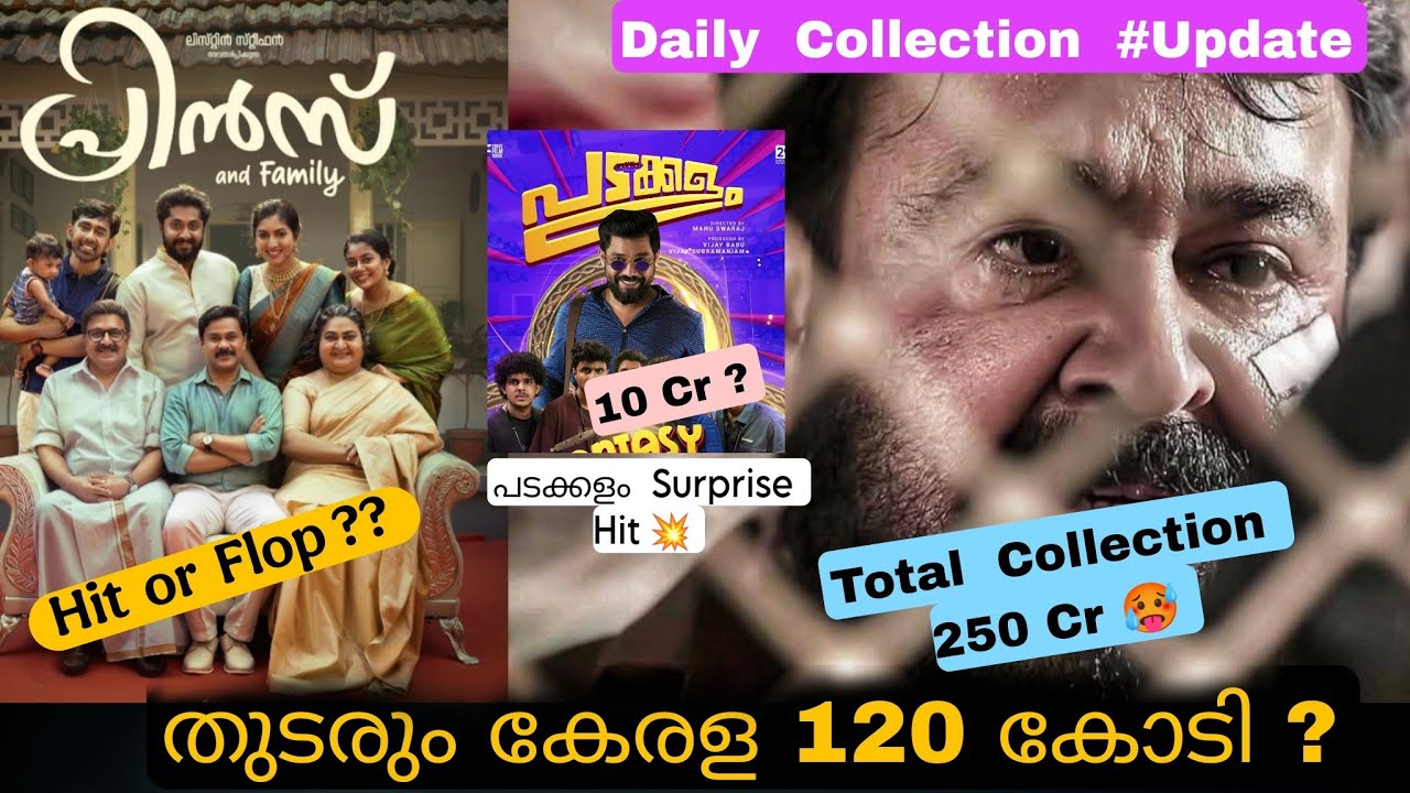 Kerala Box-office | Daily collection Update | May 16 | #Thudarum #princeandfamily #Mohanlal