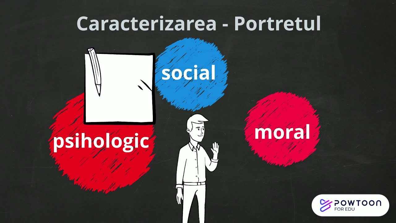 Statutul social, moral si psihologic. Caracterizare personaje.  Bac Romana
