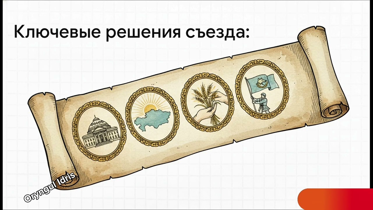 Пария Алаш : создание нации (сделано с помощью ИИ)