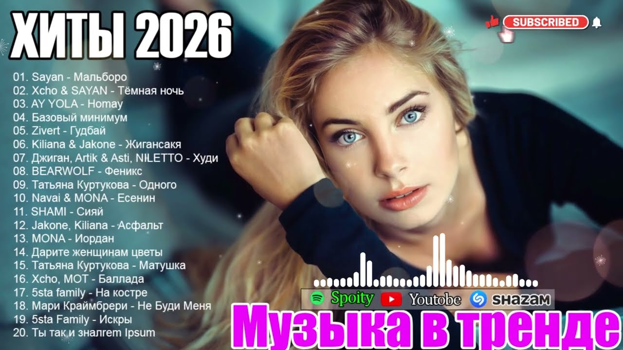 ХИТЫ 2026🎉Музыка в тренде 2026🔥САМЫЕ ЛУЧШИЕ ПЕСНИ 2026🔥Новинки 2026 Музыки🔥 СЛУШАТЬ ЛУЧШЕЕ 2026
