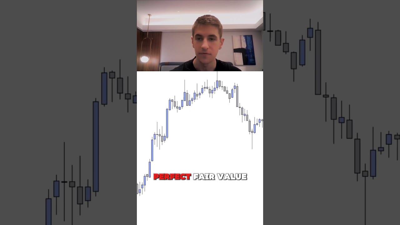 This SIMPLE Trading Strategy Makes Me $20K/Month