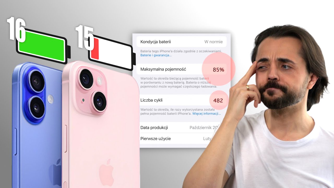 Afera z tragiczną baterią iPhone’a, a Apple wyśmiało cła Trumpa