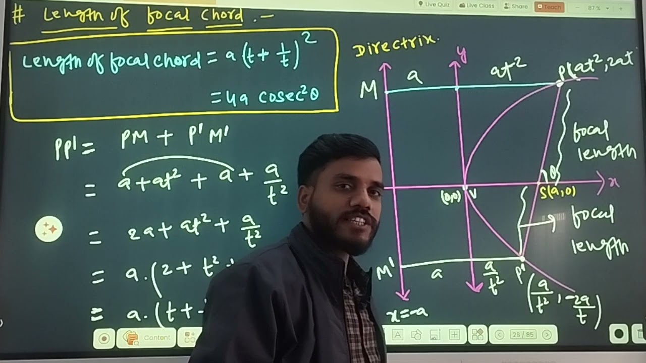 Length of focal chord