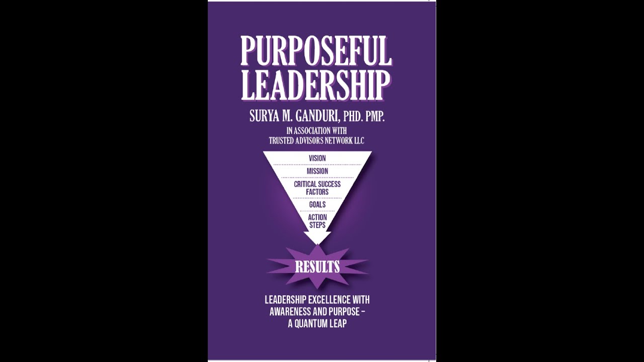 Purposeful Leadership - Authenticity