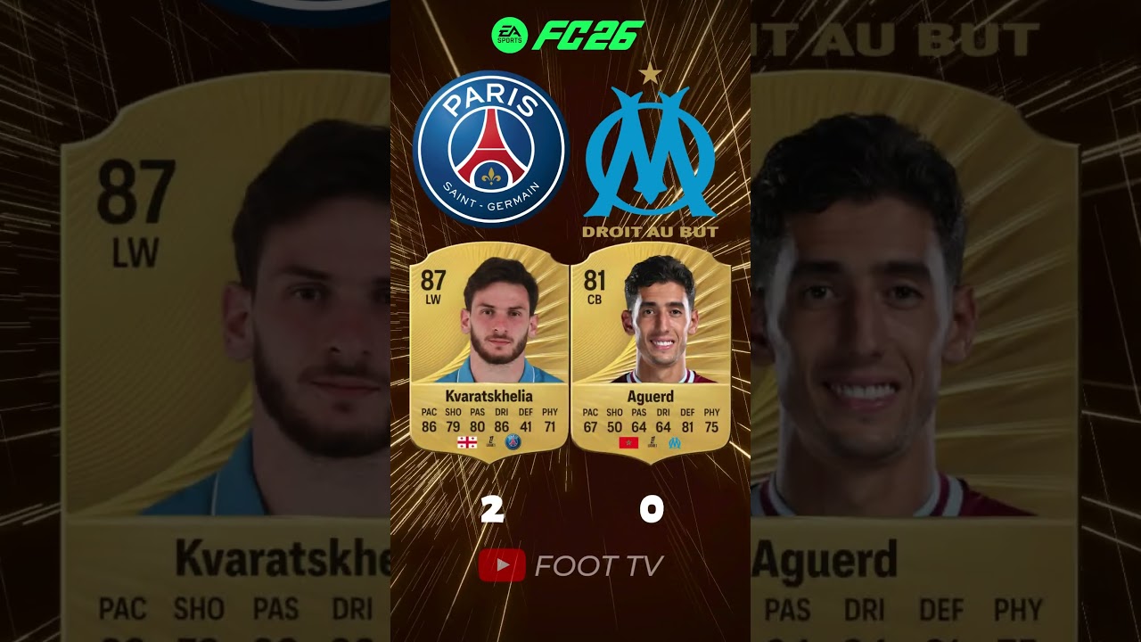 Psg Vs Marseille In Ligue 1! 📈📉😱 #ligue1 #psg #om