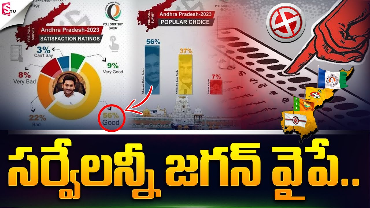 CM Jagan Good: Latest Survey Reports on 2024 Elections in AP | Who will Win in 2024 Elections
