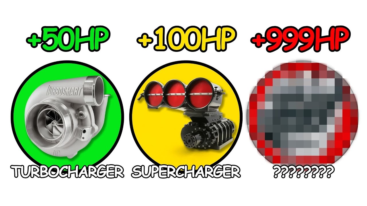 Ways To Boost Engine Power Explained
