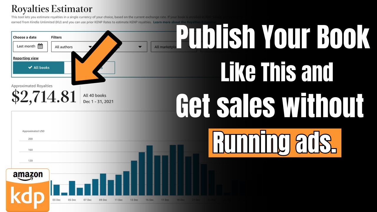 How I Published My Book on Amazon KDP and Got Sales Without Spending on Ads