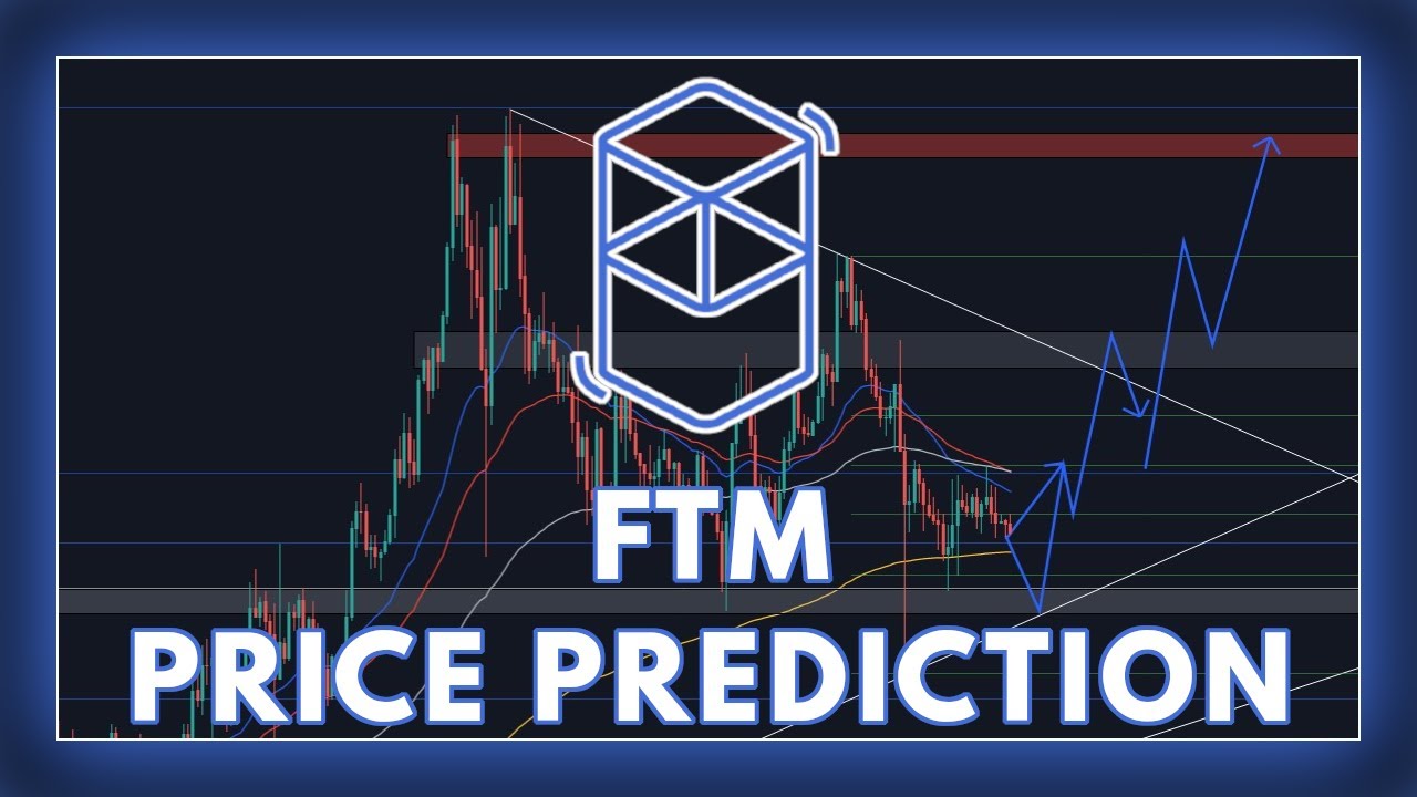 FTM Price Prediction & Analysis 2021 (Fantom) | WILL THIS RANGE BREAK? | [CRYPTO ANALYSIS]