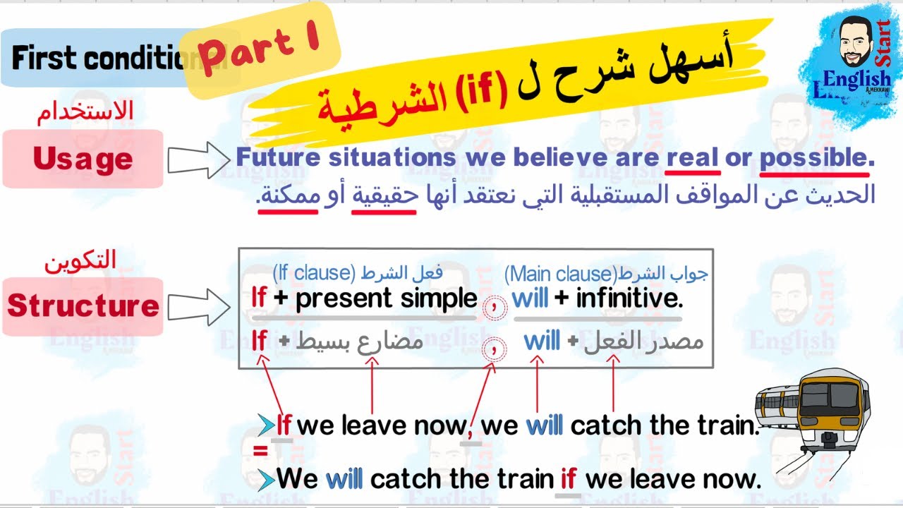 شرح if الشرطية بأسلوب سهل ومبسط الحالة الصفرية والحالة الاولى(56)