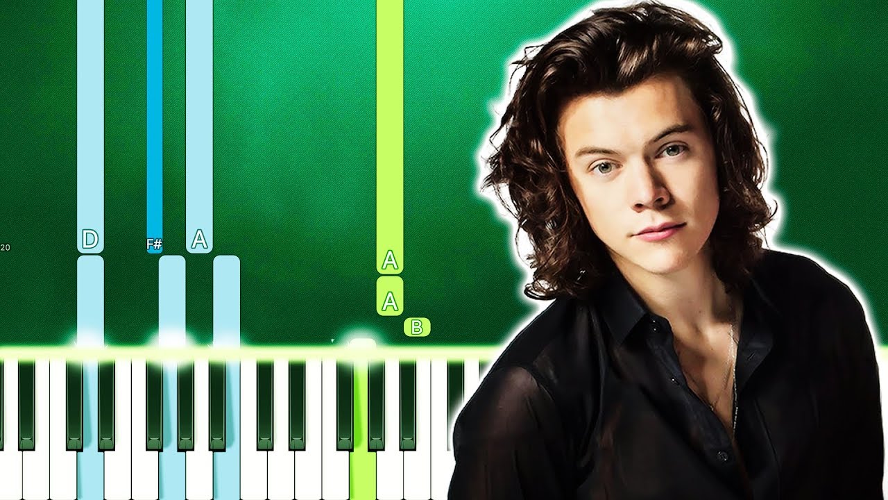 Harry Styles - Sweet Creature (Piano Tutorial Easy) By MUSICHELP