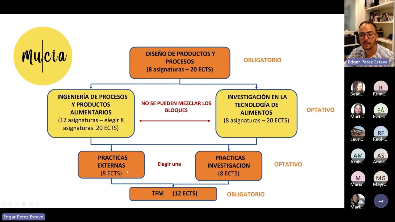 M&aacute;ster Universitario en Gesti&oacute;n de la Seguridad y Calidad Alimentaria - Webinar 2023 - UPV