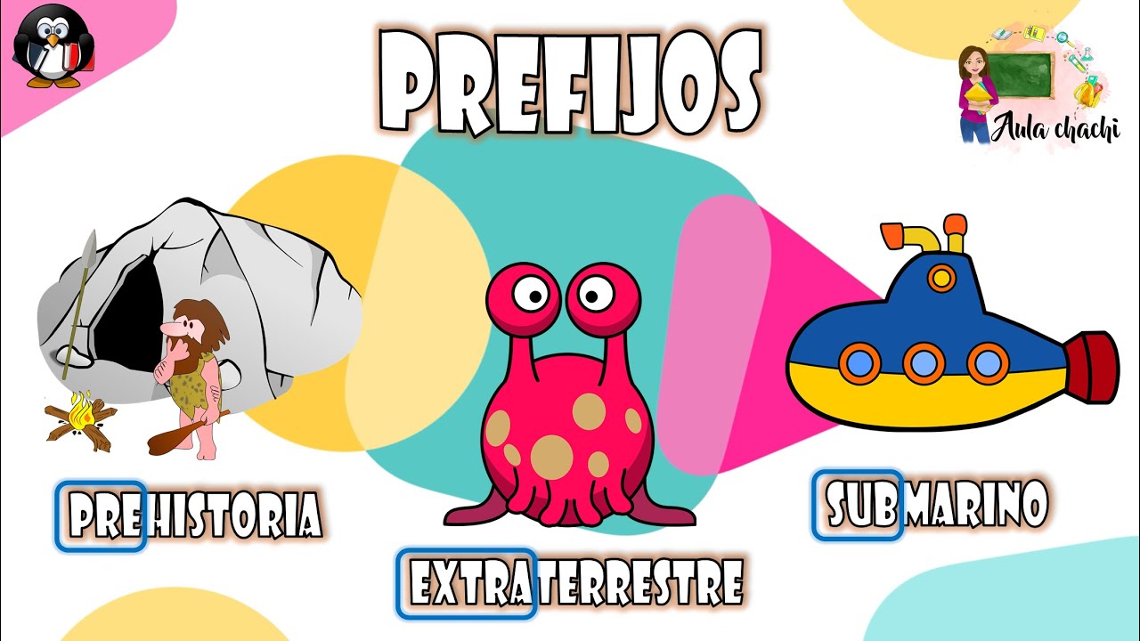 Prefijos | ¿Qué son? y ejemplos | Aula chachi - Vídeos educativos para niños