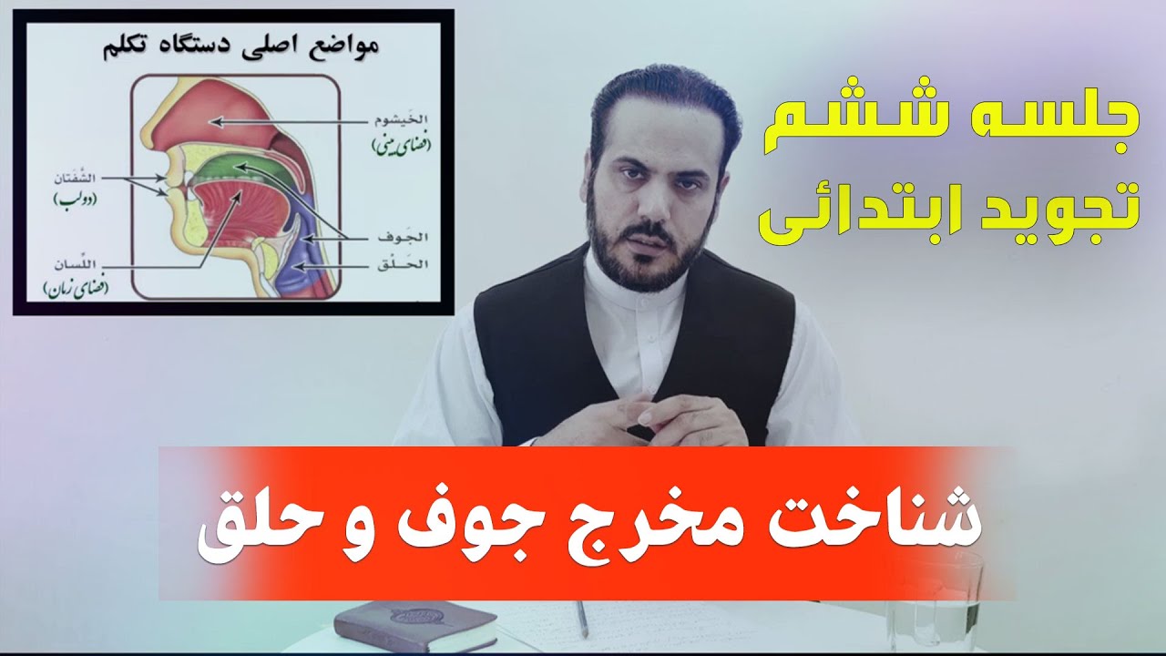 آموزش تجويد ابتدایی توسط قاری عبدالكبير حيدری (شناخت مخرج جوف و حلق) / Primary lesson of Tajweed