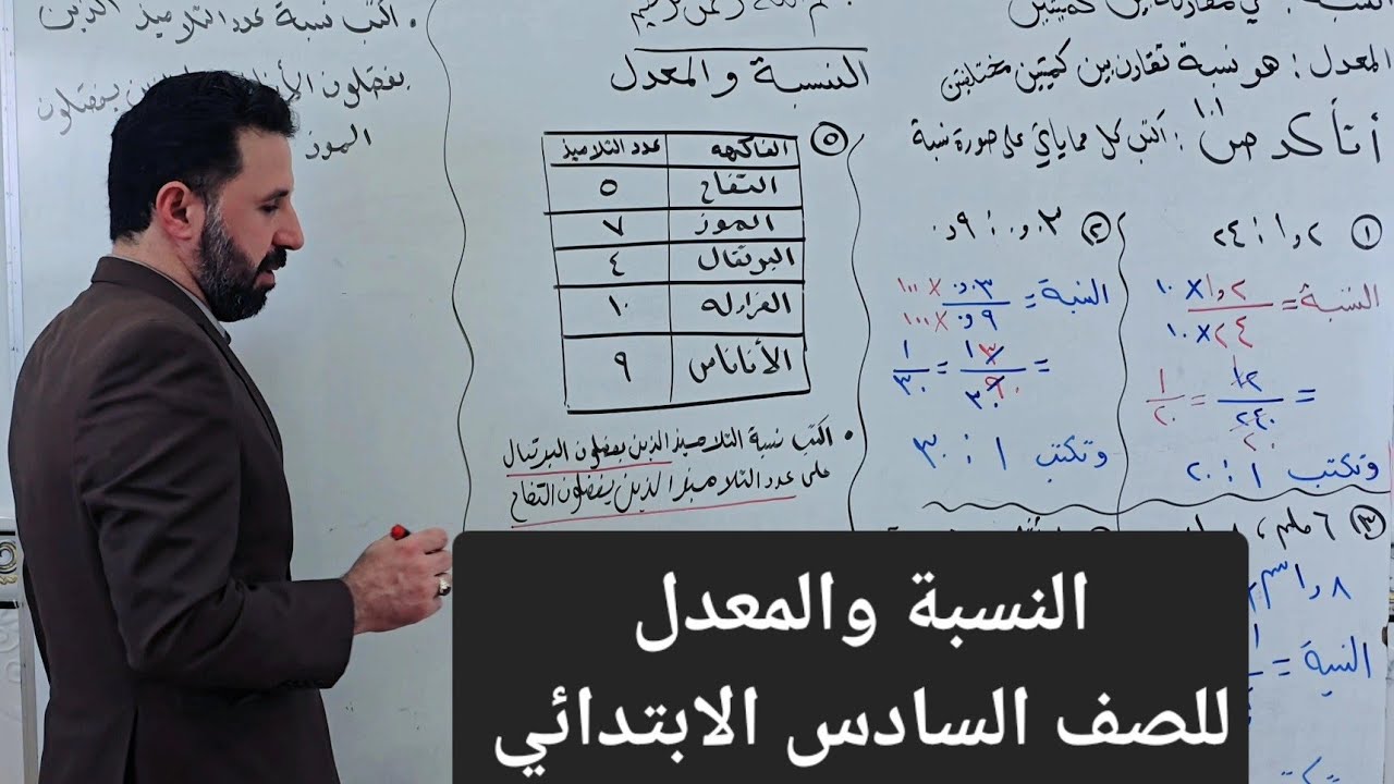 النسبة والمعدل /تمارين فقرة أتأكد صفحة ١٠١ /رياضيات الصف السادس الإبتدائي