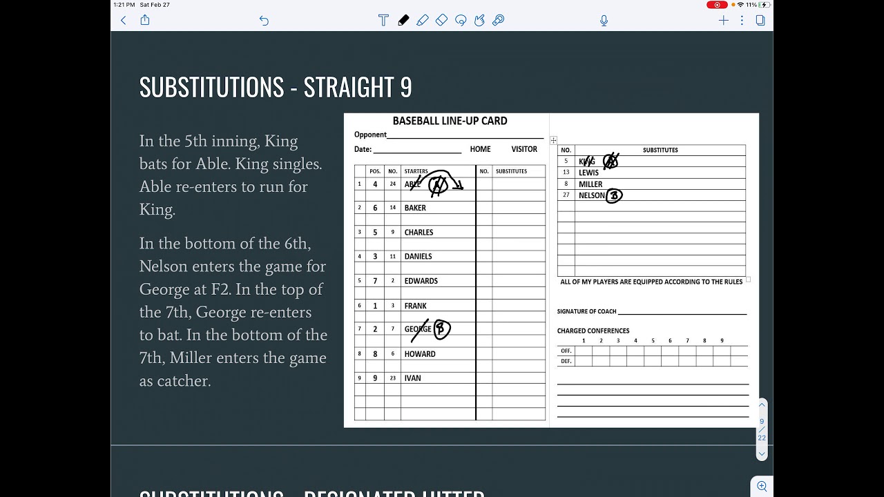 Line up Card Management