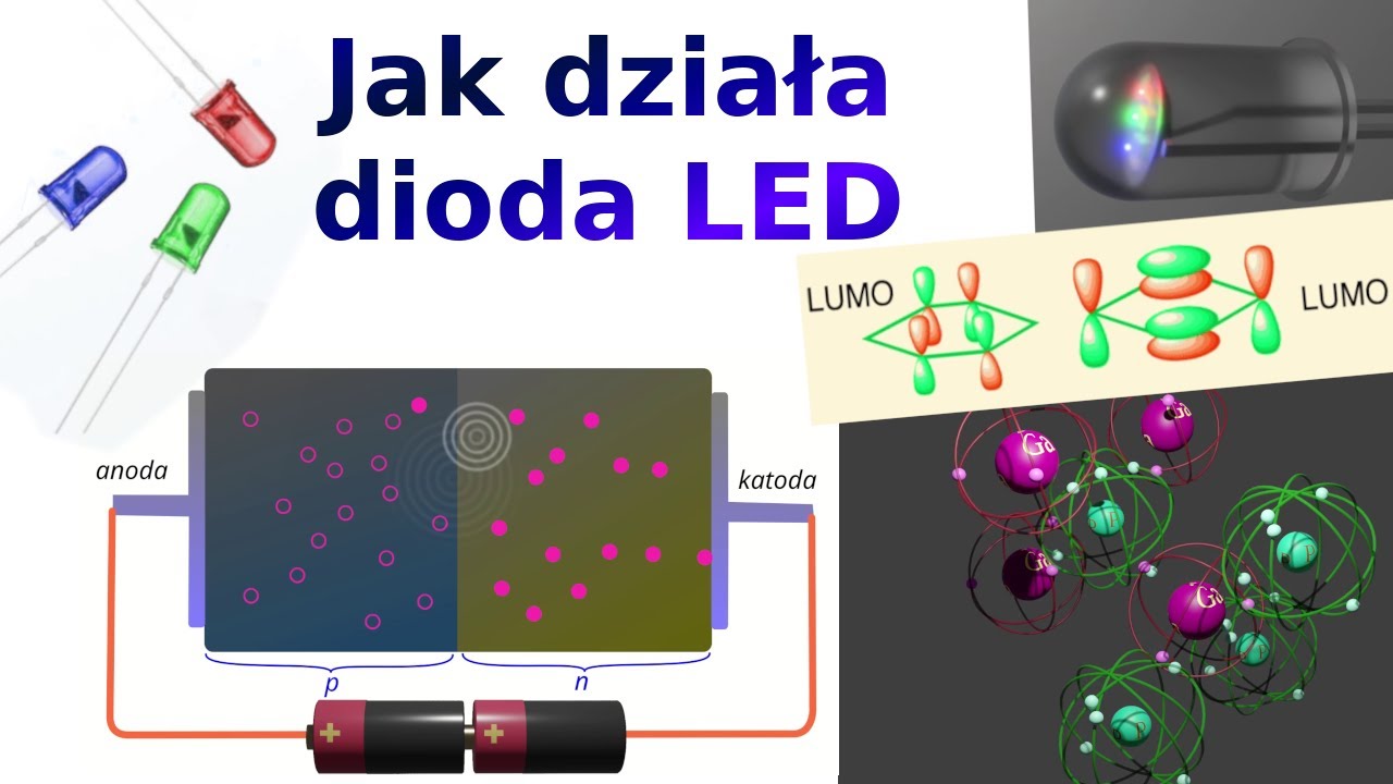 Jak działa dioda LED