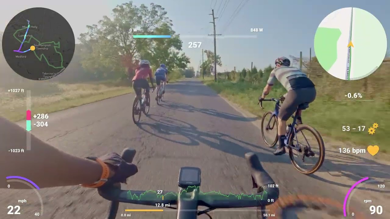 Summit Ride 09-13-2025