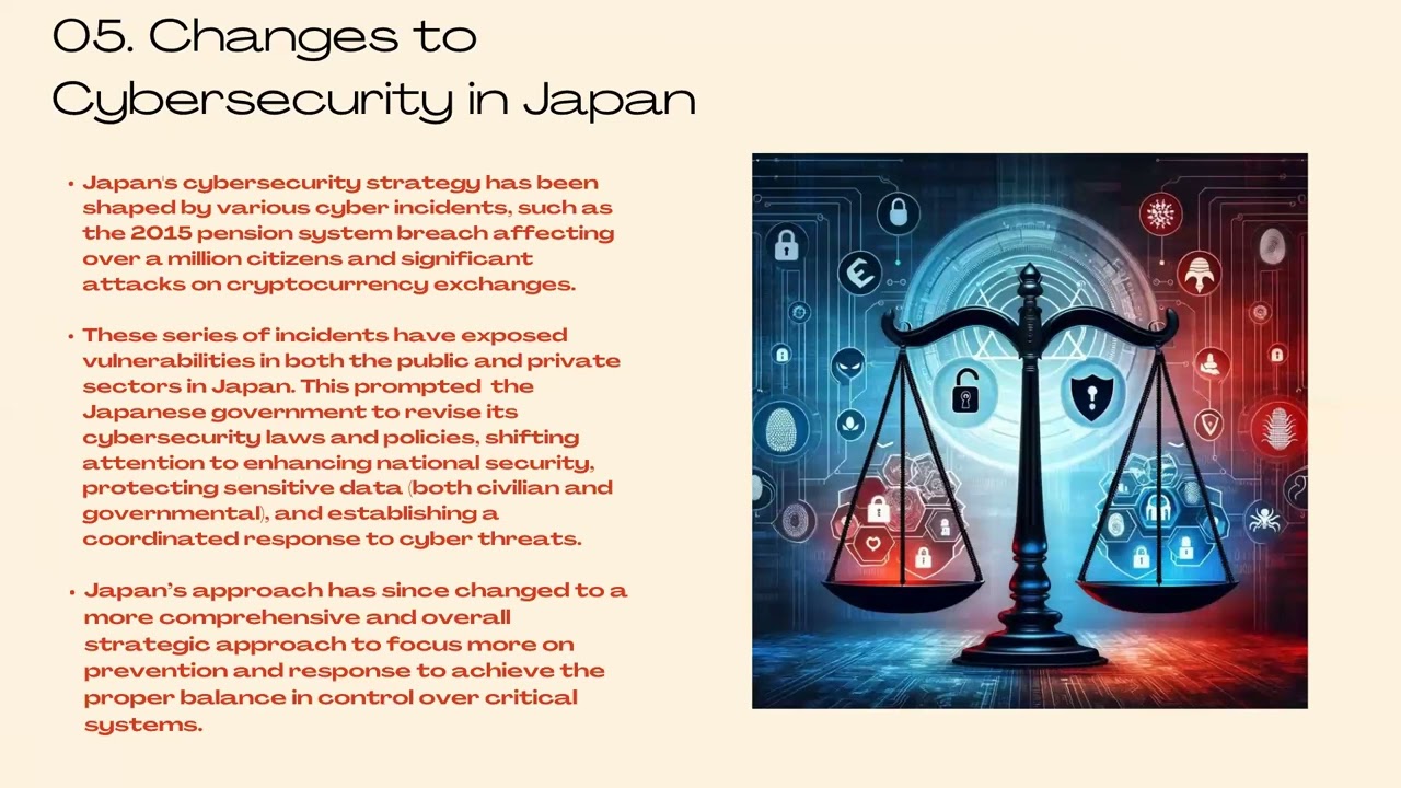 Japans Cybersecurity Framework