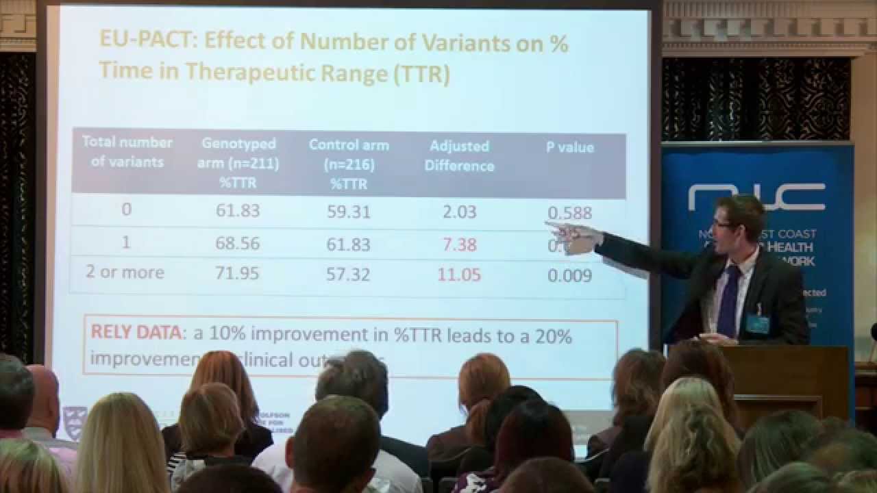 NWC AHSN - AF Symposium – Dr Richard Turner Presentation - 26th June 2015
