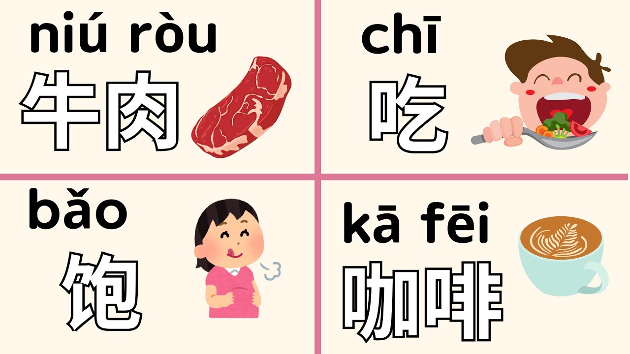 Master Chinese Food Vocabulary 🍜 🍽️ 🇨🇳 | Learn Essential Words for Chinese Cuisine